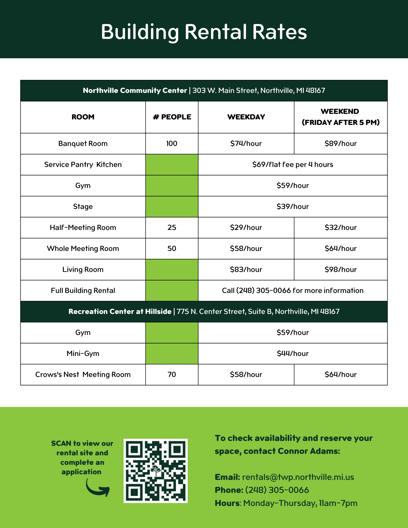 Rental Rates, Maps & Open Activities (10)-1