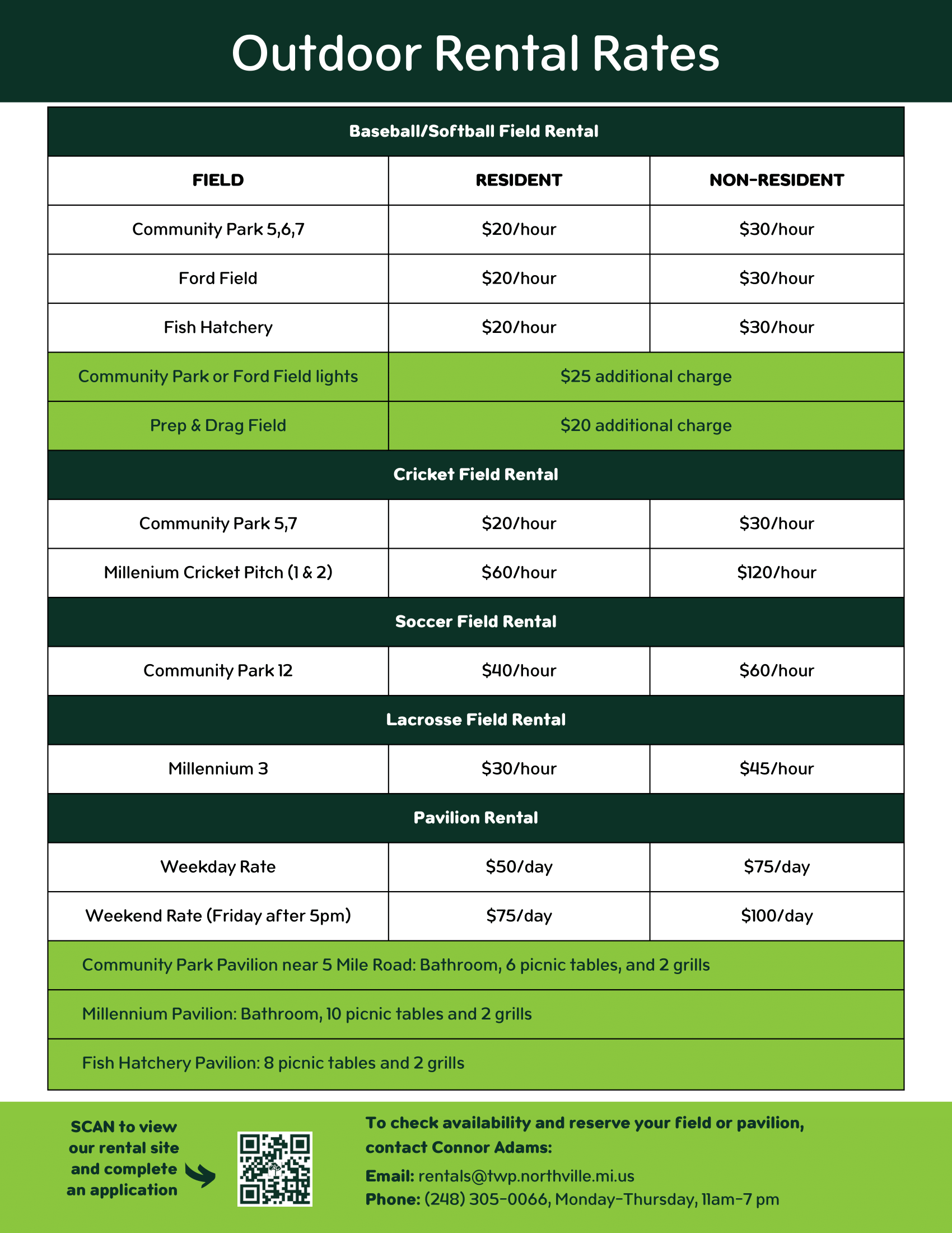 Rental Rates, Maps & Open Activities (11)-1